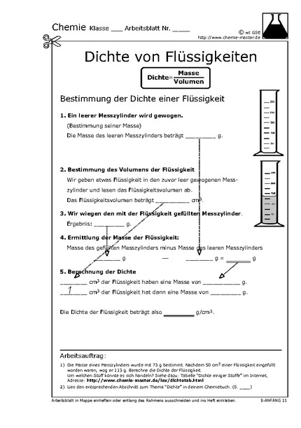 Hier klicken, um das Arbeitsblatt als PDF-Dokument anzeigen zu lassen!