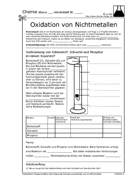 Hier klicken, um das Arbeitsblatt als PDF-Dokument anzeigen zu lassen!