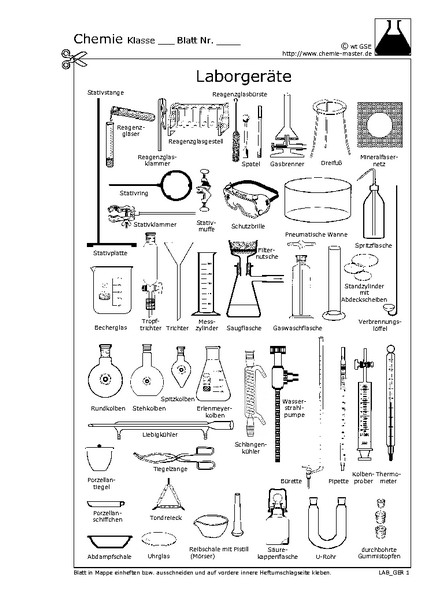 Hier klicken, um das Arbeitsblatt als PDF-Dokument anzeigen zu lassen!