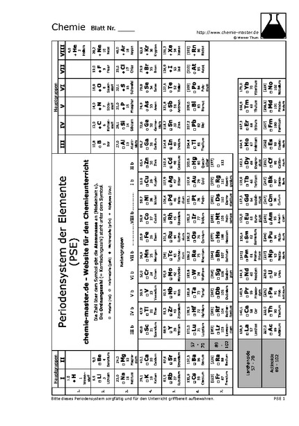 Hier klicken, um das Arbeitsblatt als PDF-Dokument anzeigen zu lassen!