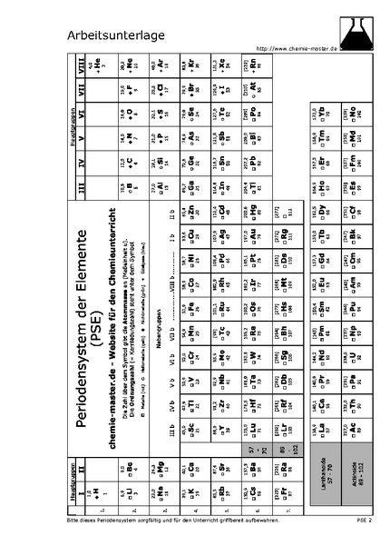 Hier klicken, um das Arbeitsblatt als PDF-Dokument anzeigen zu lassen!