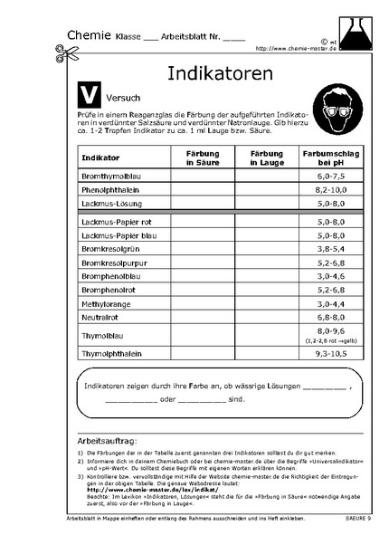 Hier klicken, um das Arbeitsblatt als PDF-Dokument anzeigen zu lassen!