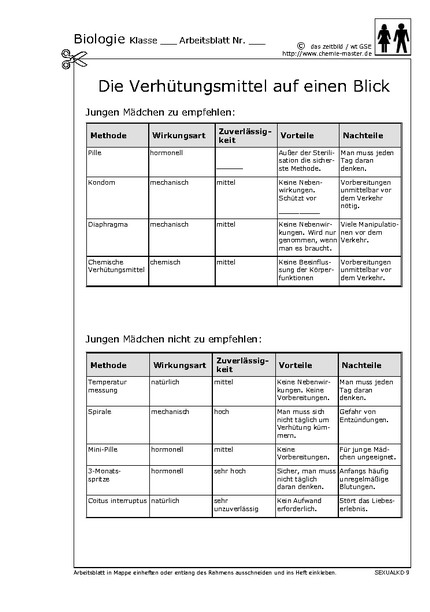 Hier klicken, um das Arbeitsblatt als PDF-Dokument anzeigen zu lassen!