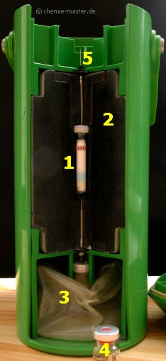 Funktionsmodell eines Molybdän-99/Technetium-99m-Generators